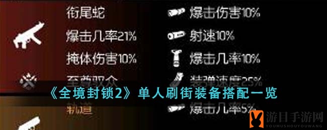 《全境封锁2》独闯封锁线攻略：揭秘猎人套装与火体追悼搭配技巧