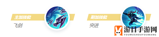 《决胜巅峰》阿鲁卡多角色玩法介绍