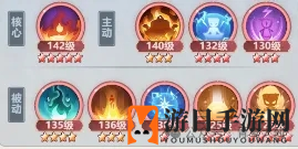 《主宰世界》合体期神通搭配推荐
