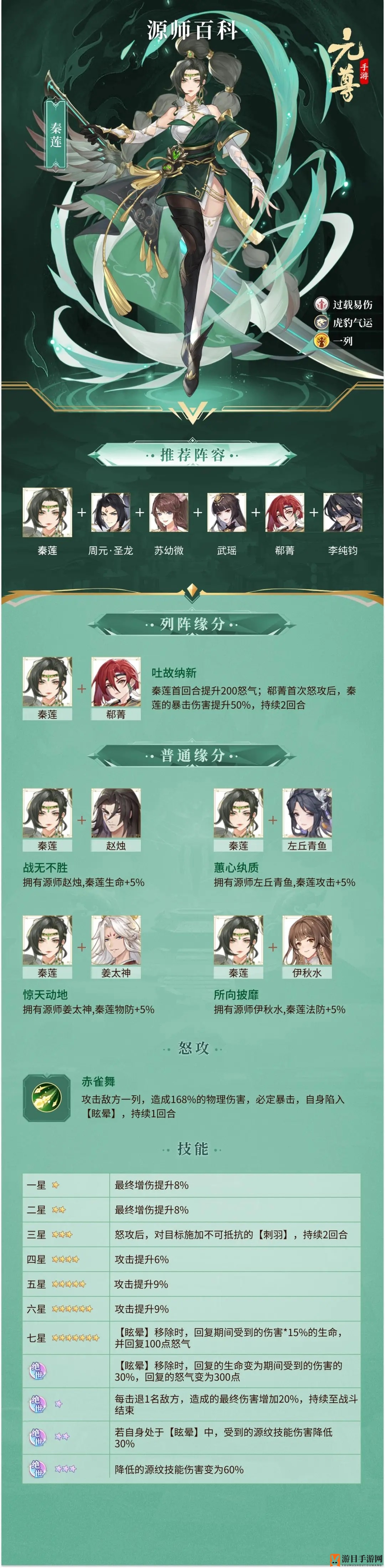 《元尊》秦莲阵容搭配推荐