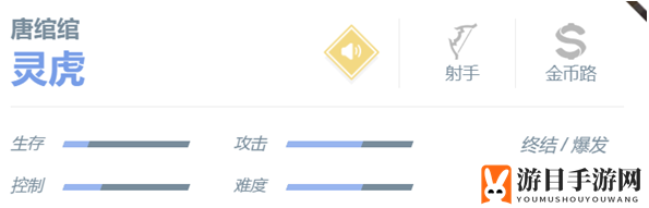 《决胜巅峰》唐绾绾玩法攻略