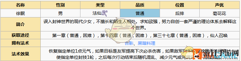 《元气封神》徐眠角色图鉴