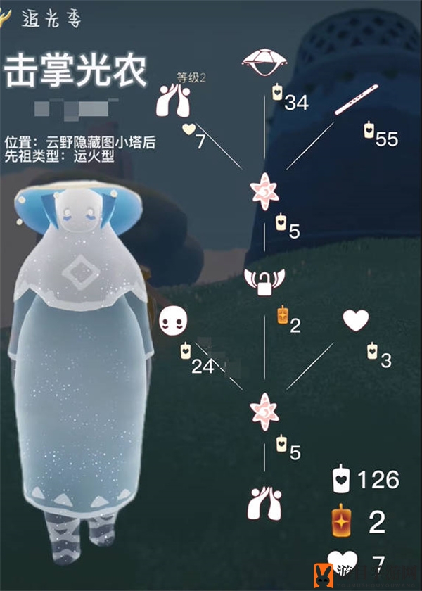 《光遇》3.9日击掌光农先祖复刻兑换图一览