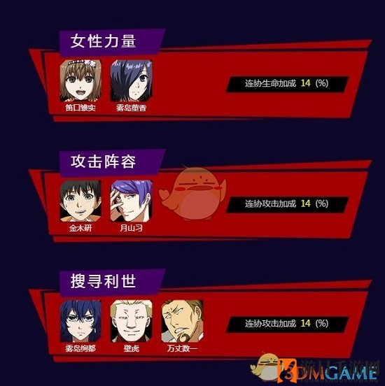《东京战纪》神代利世介绍