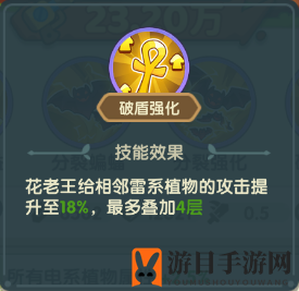 《保卫向日葵》花老王植物图鉴