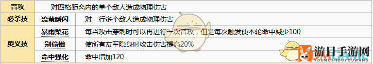 《元气封神》邓婵玉角色揭秘