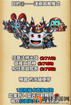 《不思议迷宫》圣诞大作战活动攻略