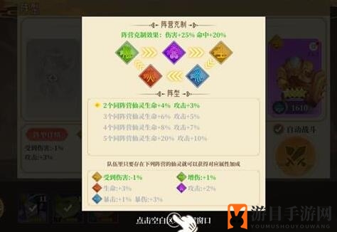 《六界召唤师》平民最强阵容搭配推荐