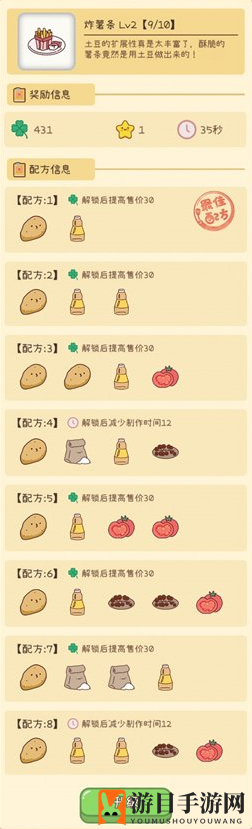 《元气动森》炸薯条配方介绍