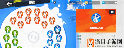 《全明星街球派对手游》布克潜能推荐一览