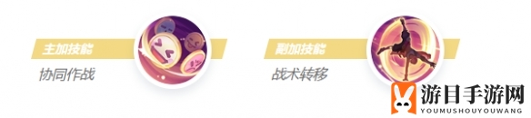 《决胜巅峰》布迪卡角色玩法介绍