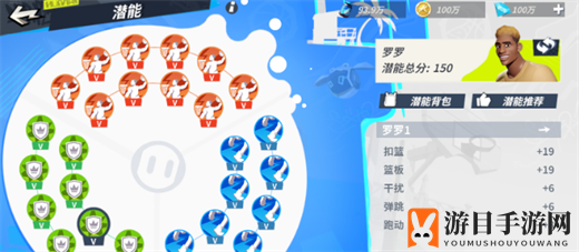 《全明星街球派对手游》罗罗潜能详览