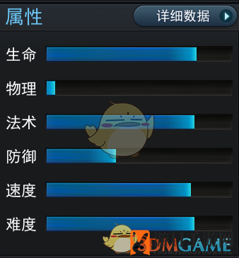 《乱斗西游2》英雄弥勒佛图鉴介绍