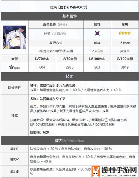 《世界弹射物语》太母实力揭秘