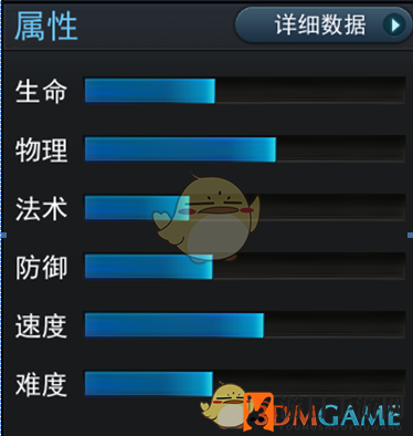《乱斗西游2》英雄山神资料介绍