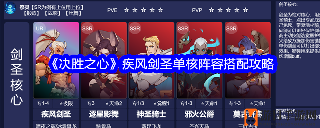 《决胜之心》疾风剑圣单核阵容攻略：核心搭配解析，PVP五星强队打造秘籍！