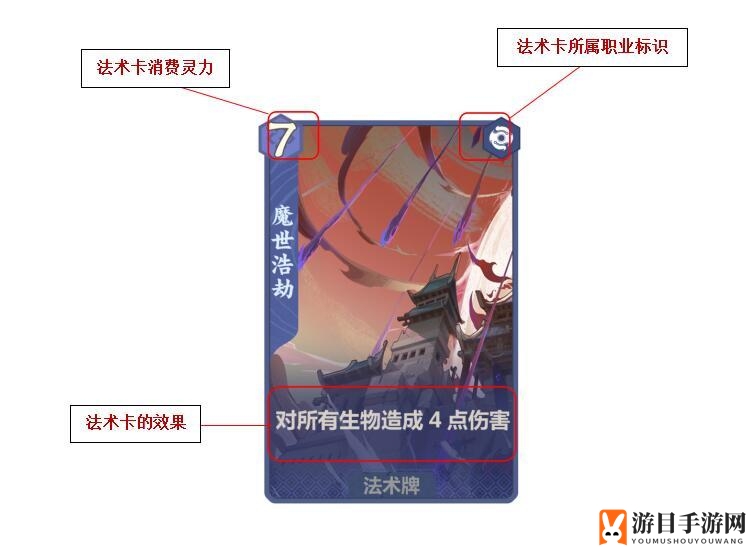 《仙剑奇侠传九野》法术卡深度解析