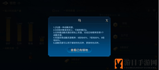 《世界启元》资源类型介绍