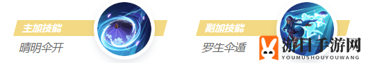 《决胜巅峰》神乐角色玩法一览