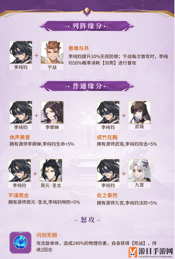 《元尊》李纯钧技能解析图鉴