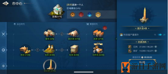 《世界启元》资源类型介绍