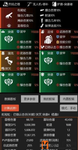 《全境封锁2》独闯封锁线装备搭配解析