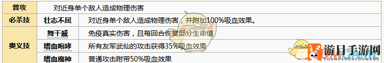 《元气封神》刑天图鉴揭秘